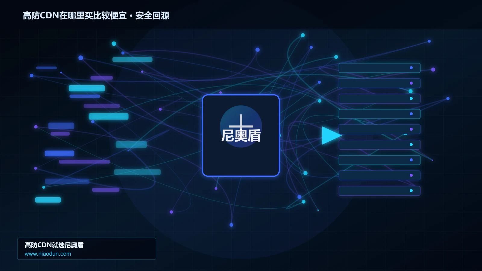 高防CDN在哪里买比较便宜路由调度与安全回源图