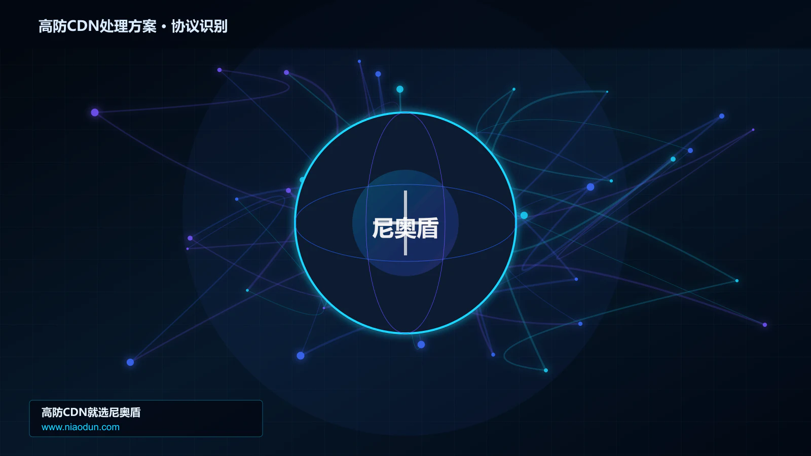 高防CDN处理方案协议识别与节点防护图