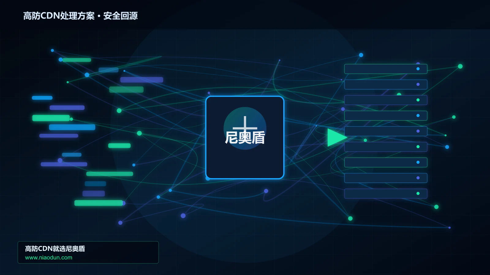 高防CDN处理方案路由调度与安全回源图