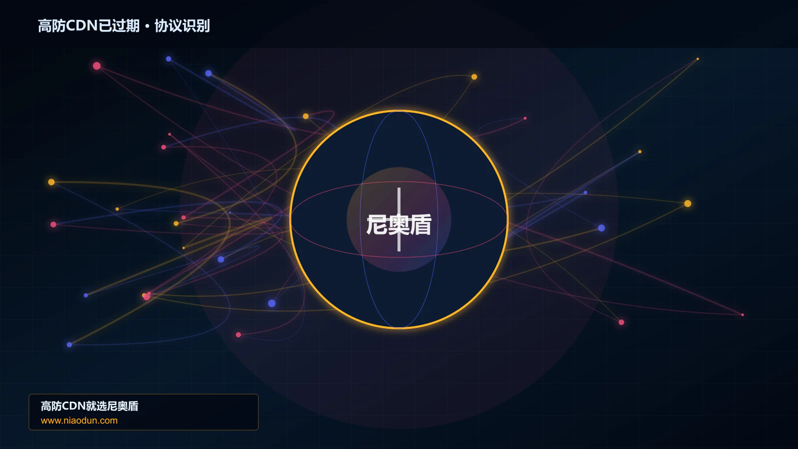 高防CDN已过期协议识别与节点防护图