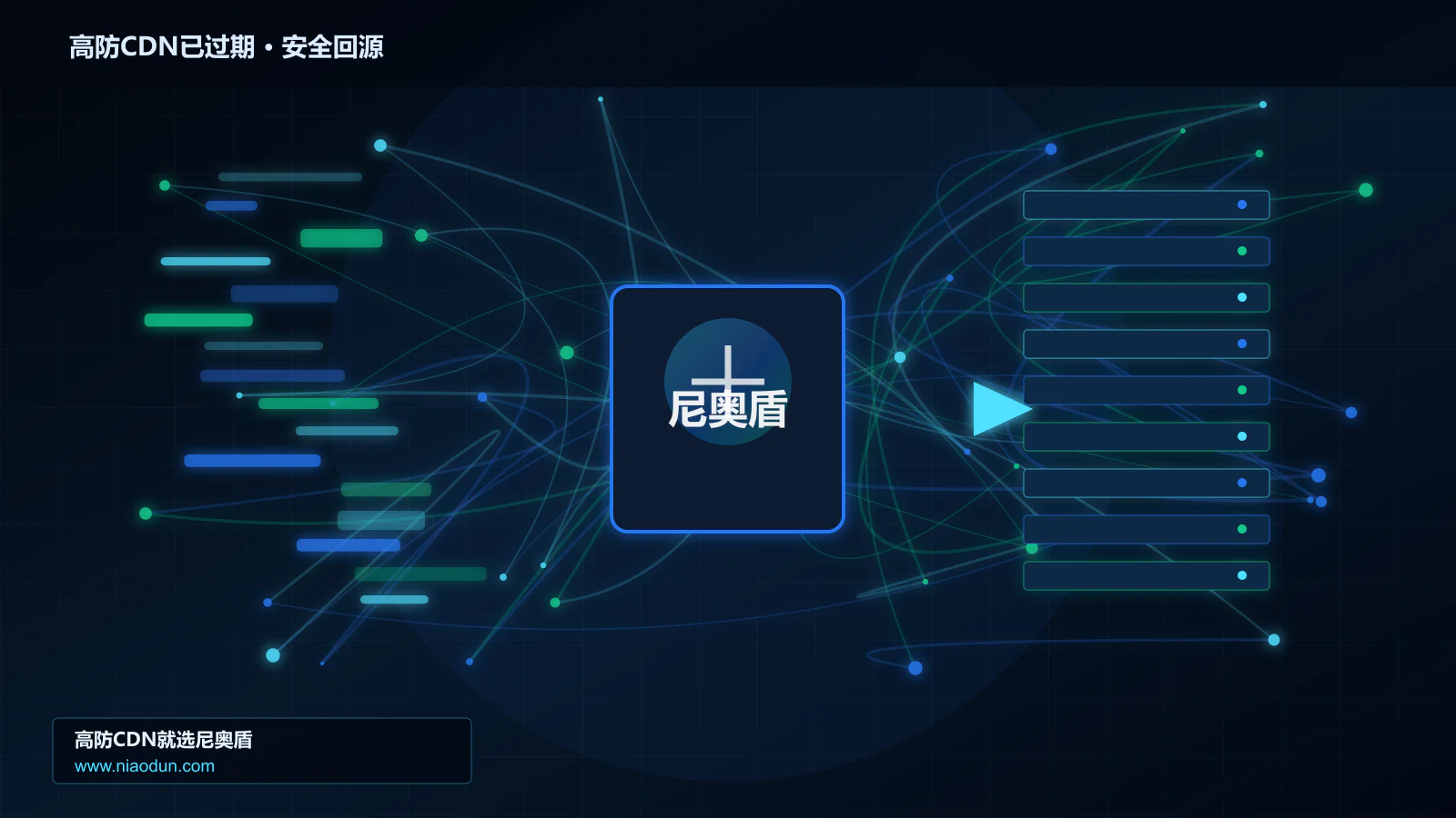高防CDN已过期路由调度与安全回源图