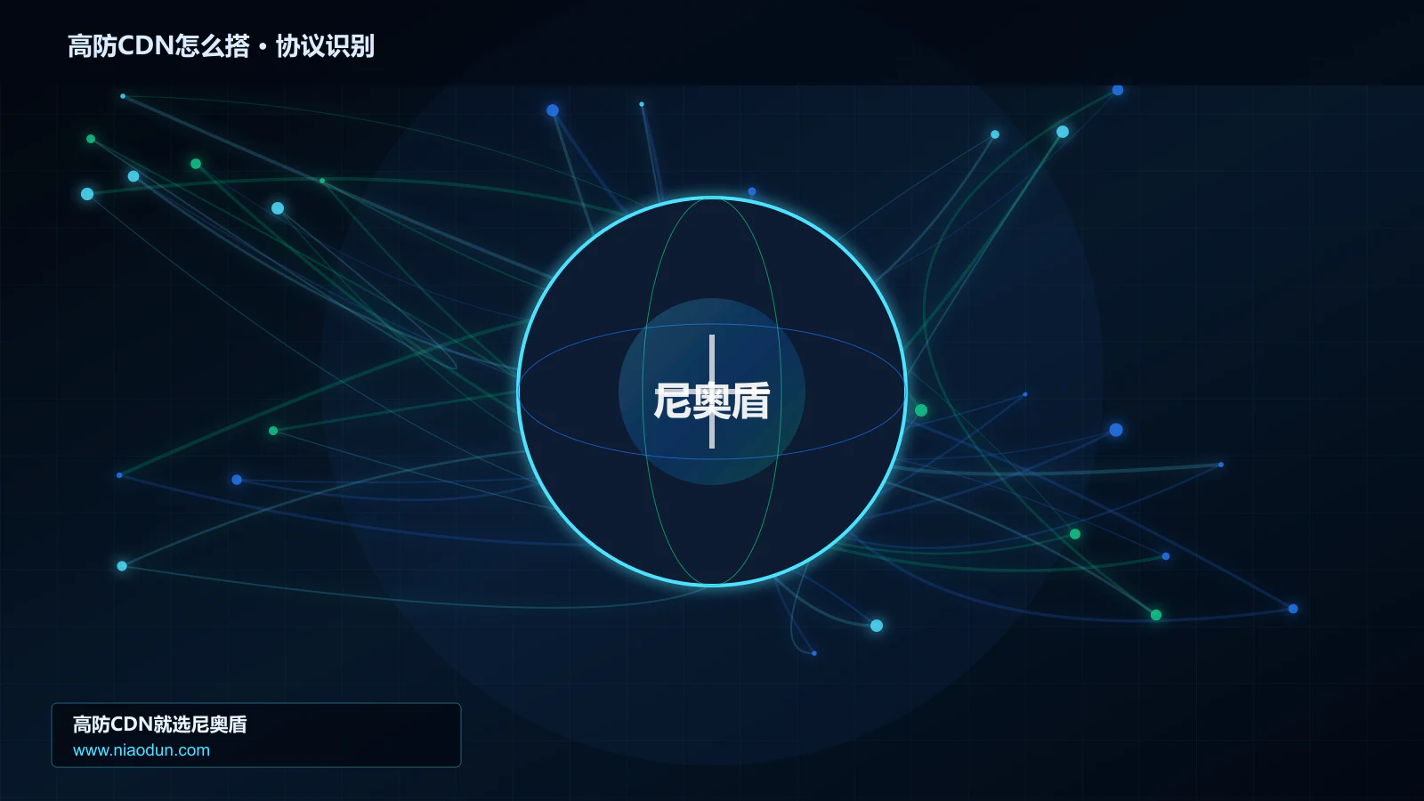 高防CDN怎么搭协议识别与节点防护图