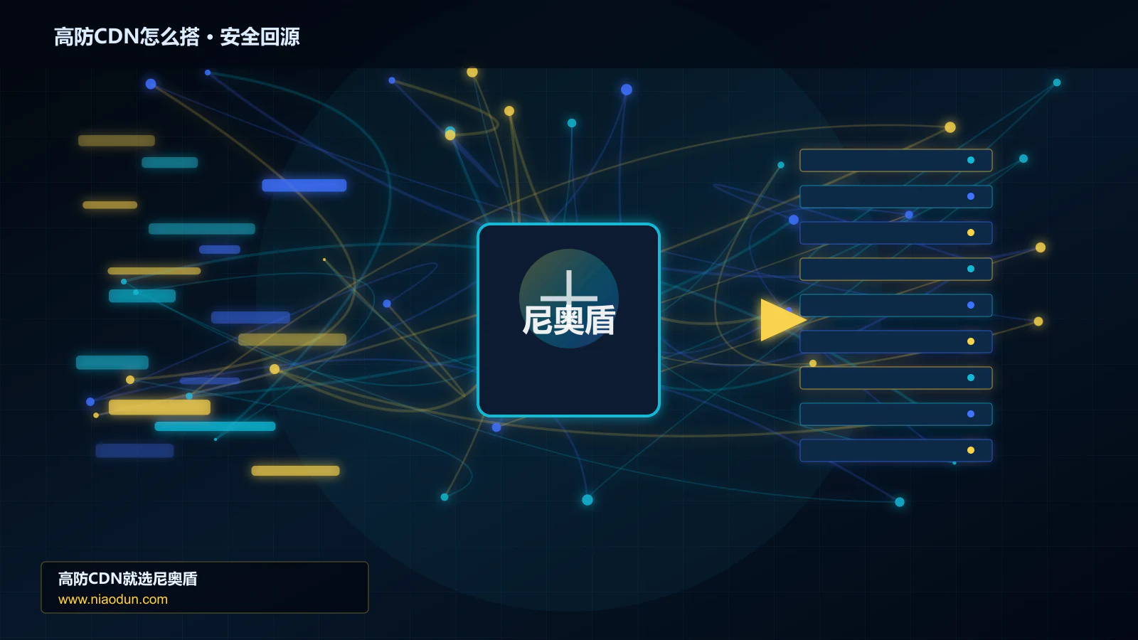 高防CDN怎么搭路由调度与安全回源图