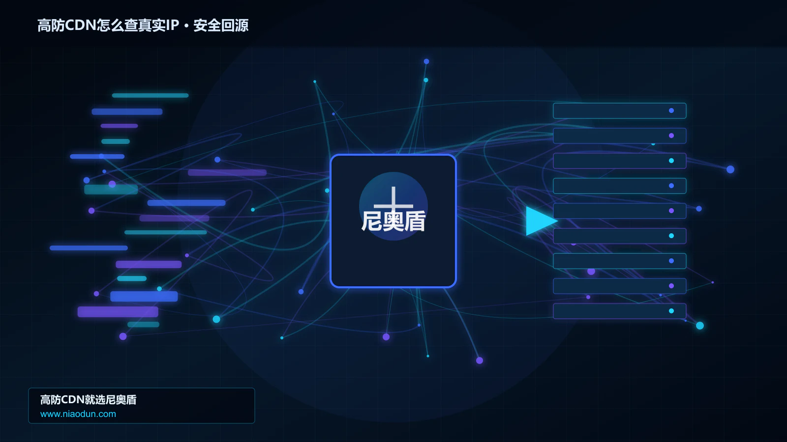 高防CDN怎么查真实IP路由调度与安全回源图