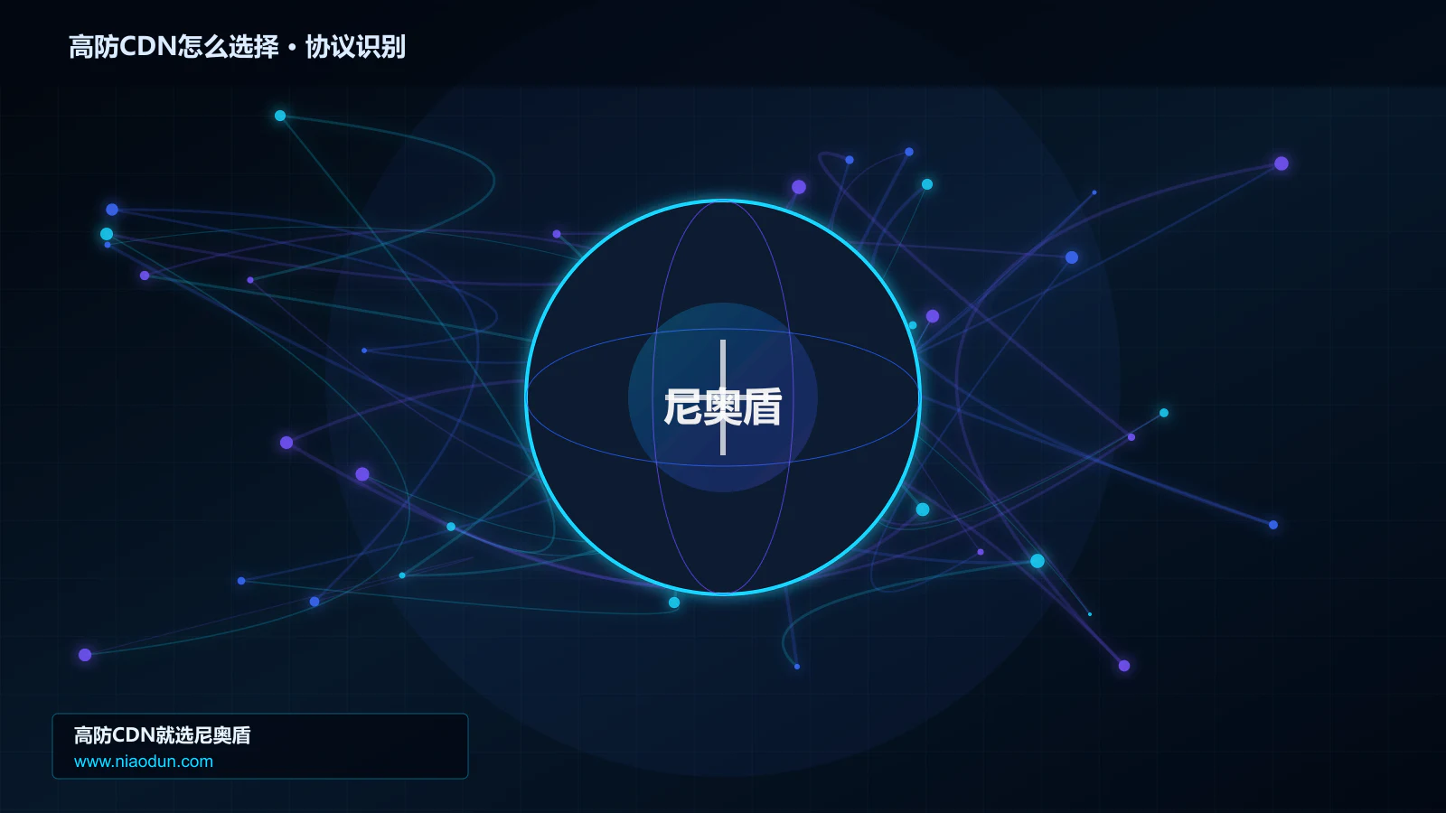 高防CDN怎么选择协议识别与节点防护图