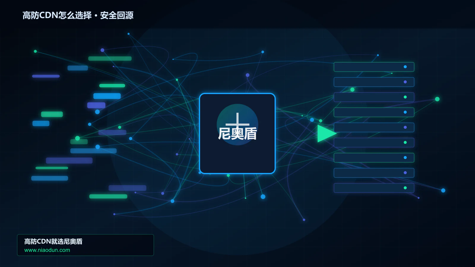 高防CDN怎么选择路由调度与安全回源图