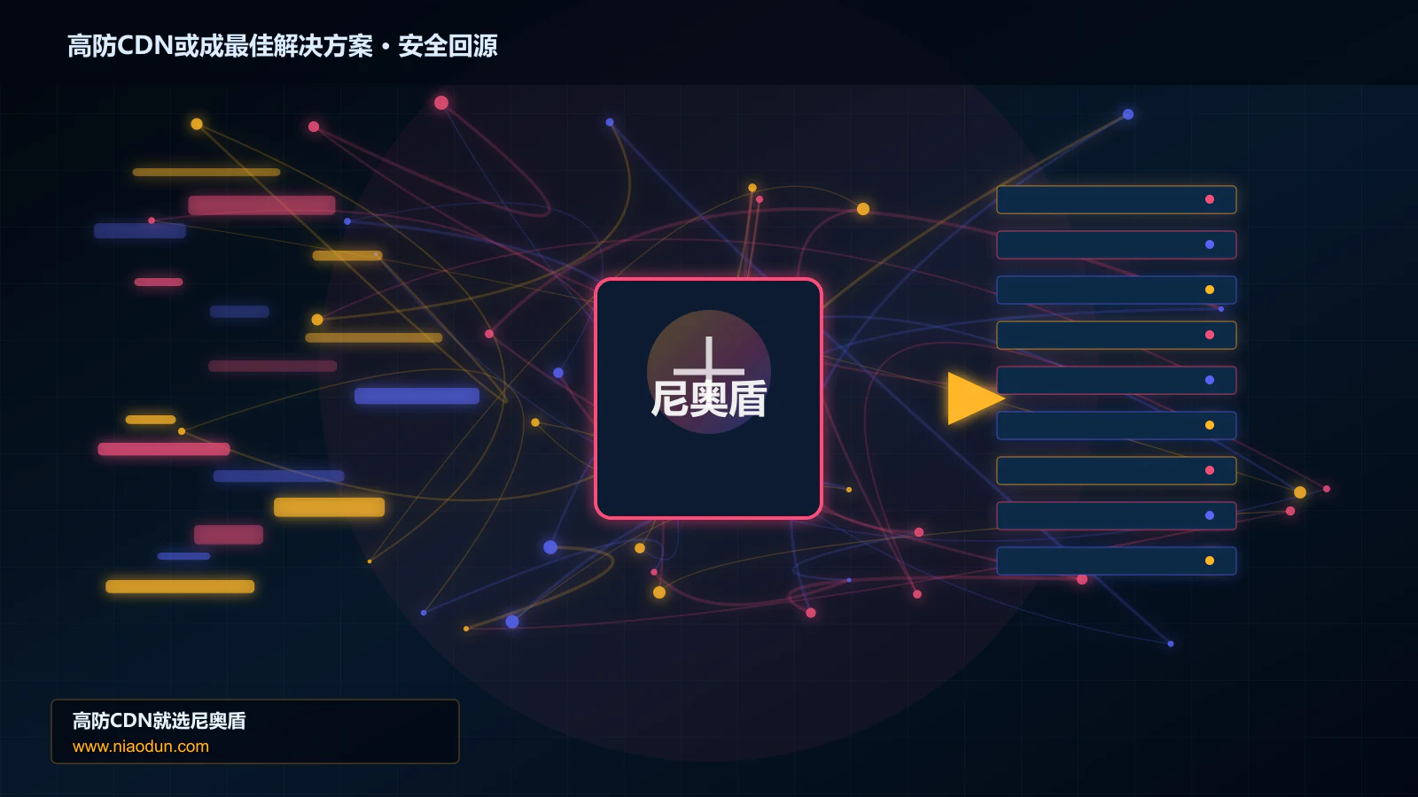 高防CDN或成最佳解决方案路由调度与安全回源图
