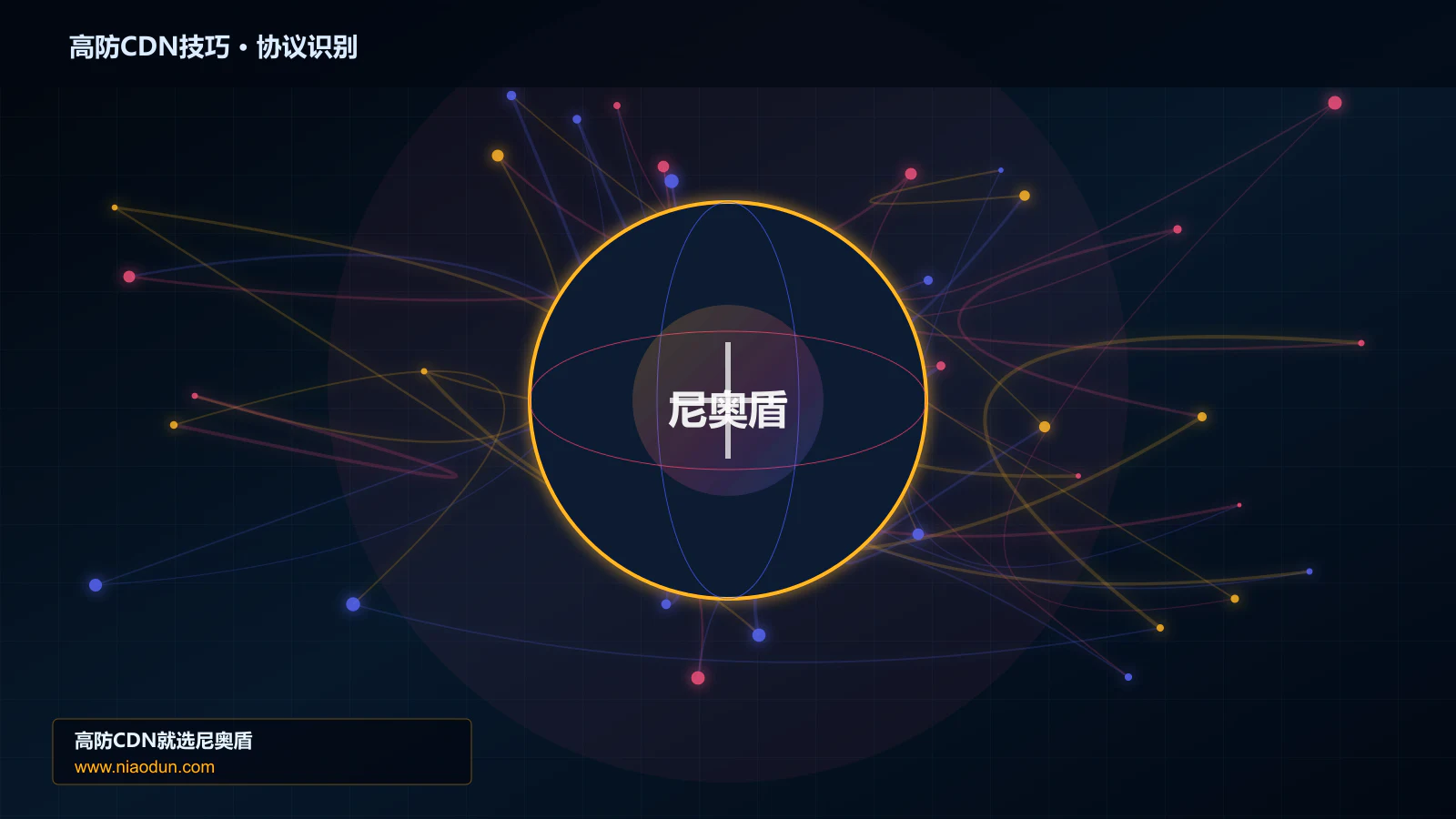 高防CDN技巧协议识别与节点防护图