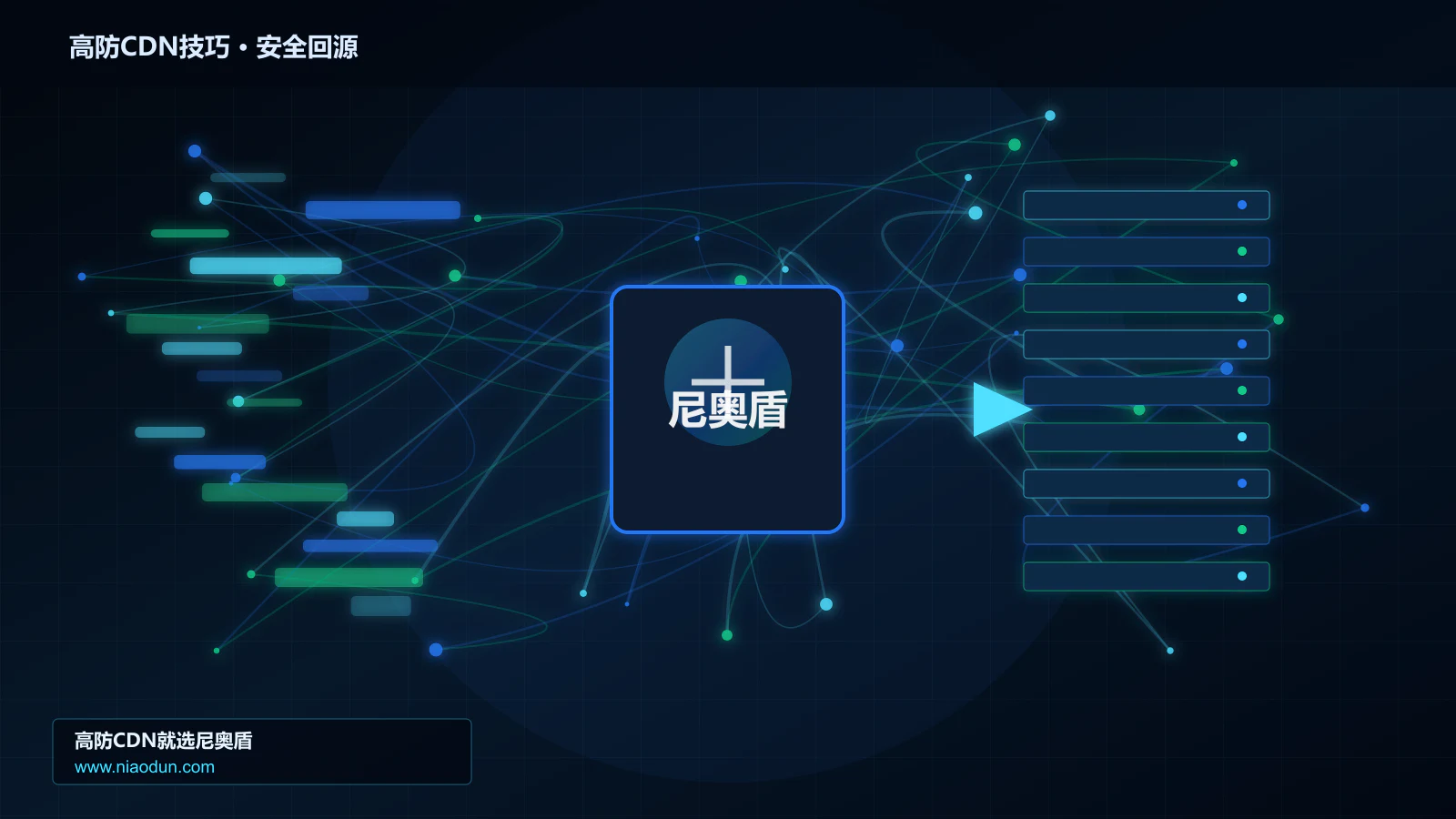 高防CDN技巧路由调度与安全回源图