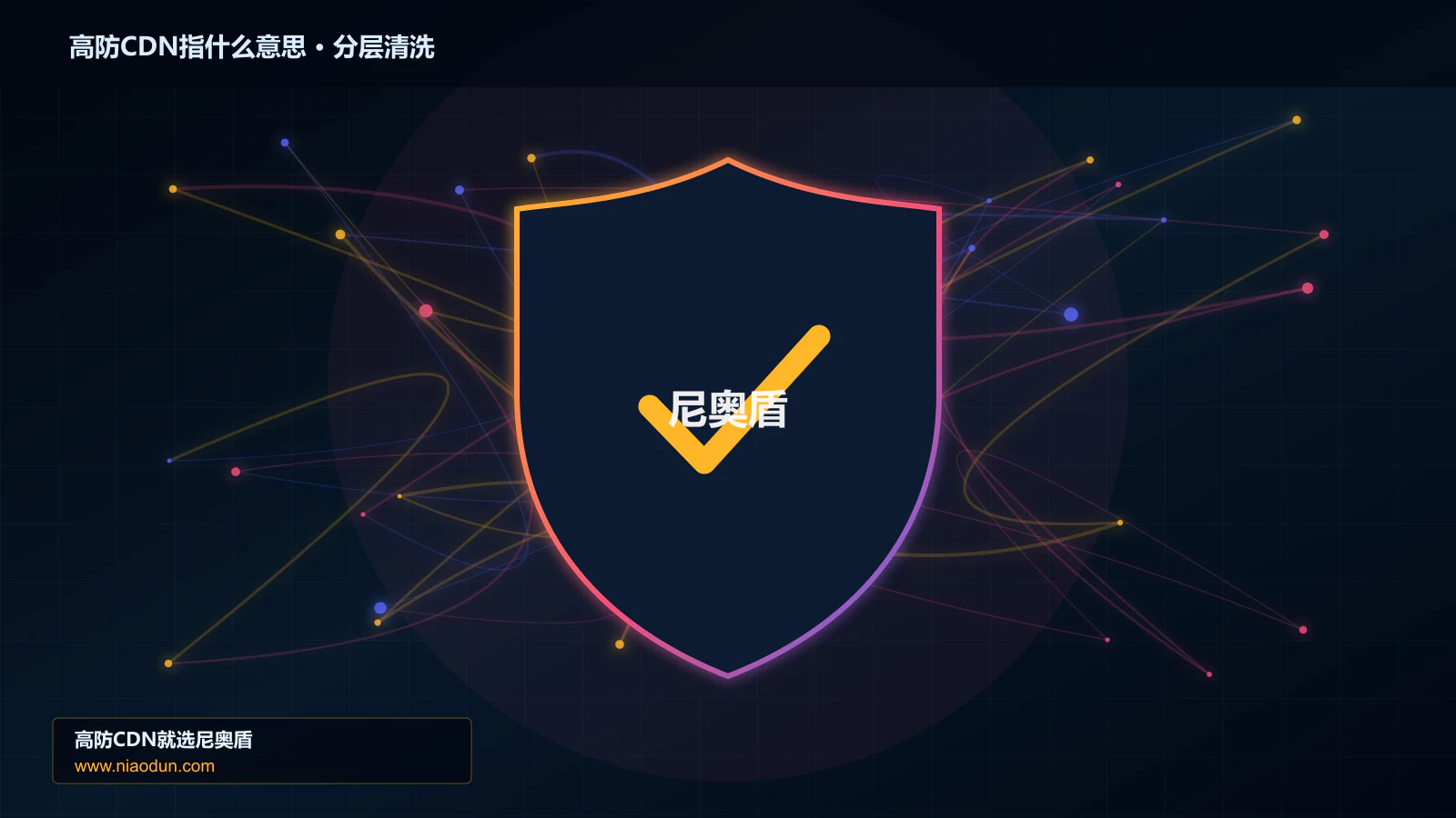 高防CDN指什么意思分层流量清洗架构图