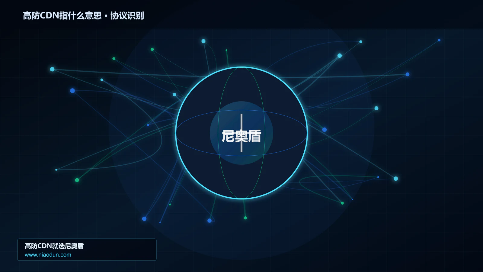 高防CDN指什么意思协议识别与节点防护图