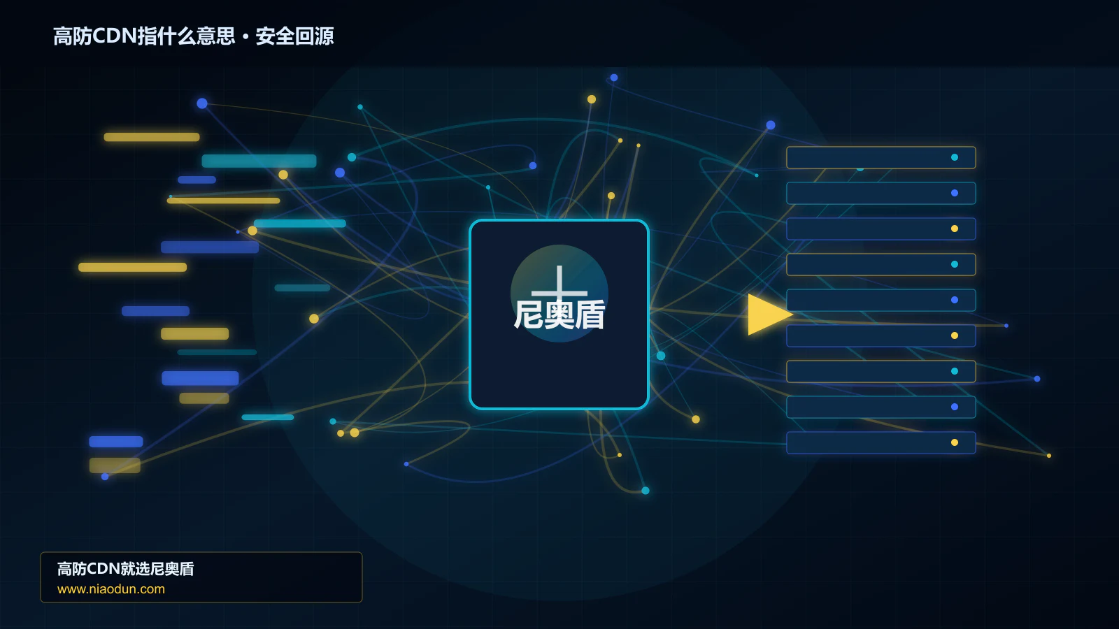 高防CDN指什么意思路由调度与安全回源图