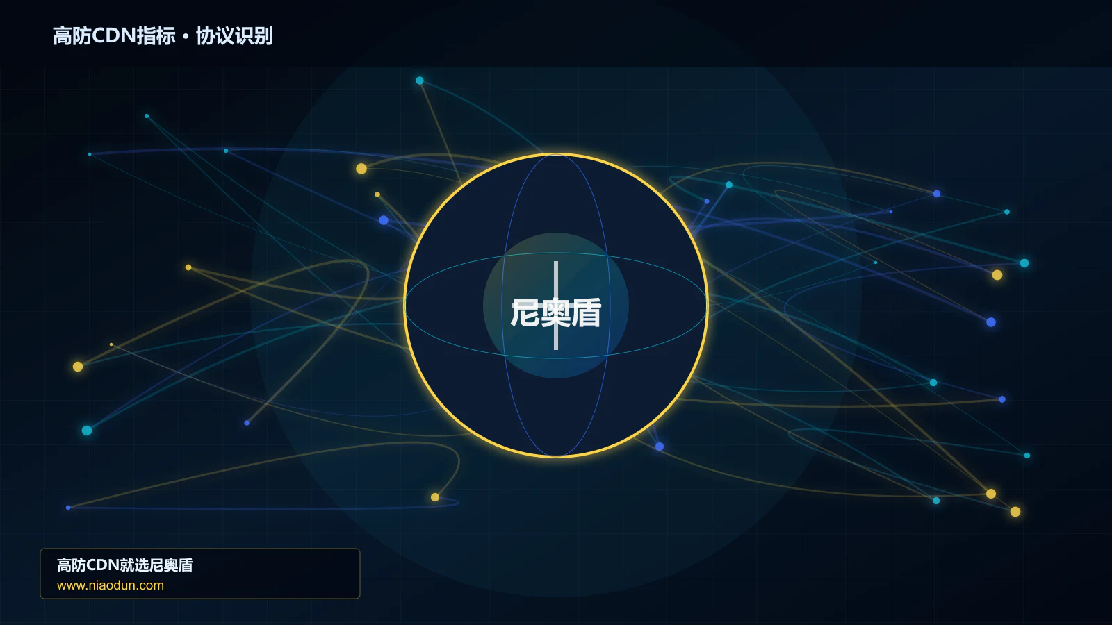 高防CDN指标协议识别与节点防护图
