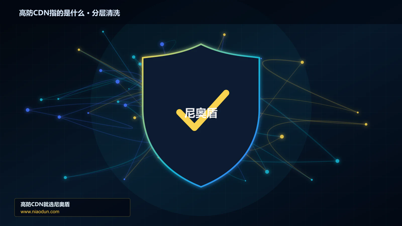 高防CDN指的是什么分层流量清洗架构图