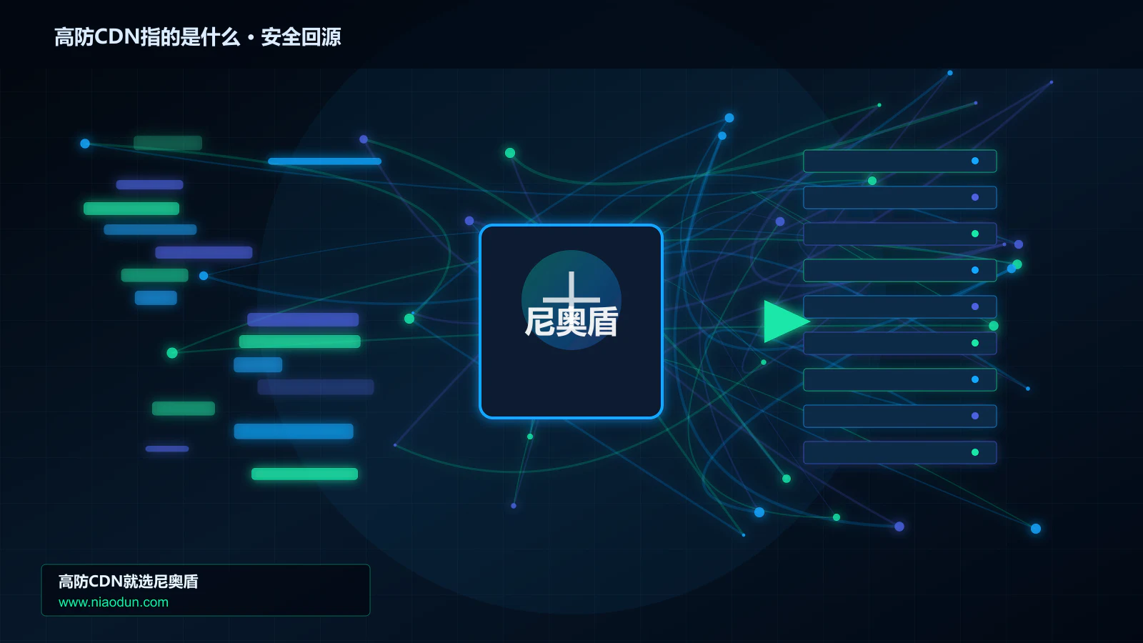 高防CDN指的是什么路由调度与安全回源图