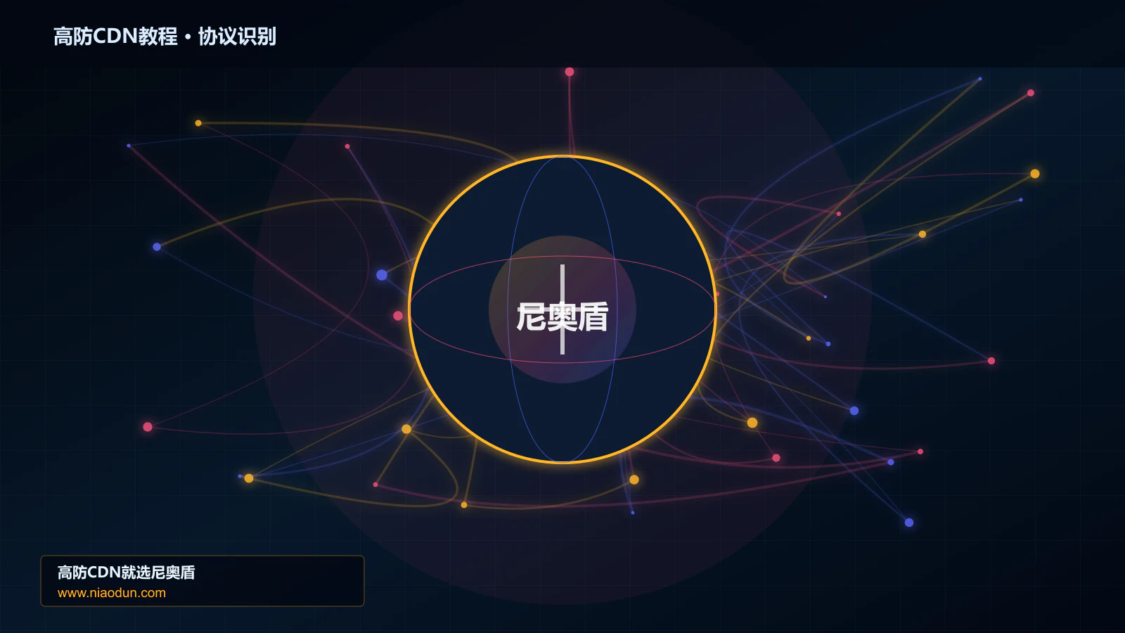 高防CDN教程协议识别与节点防护图