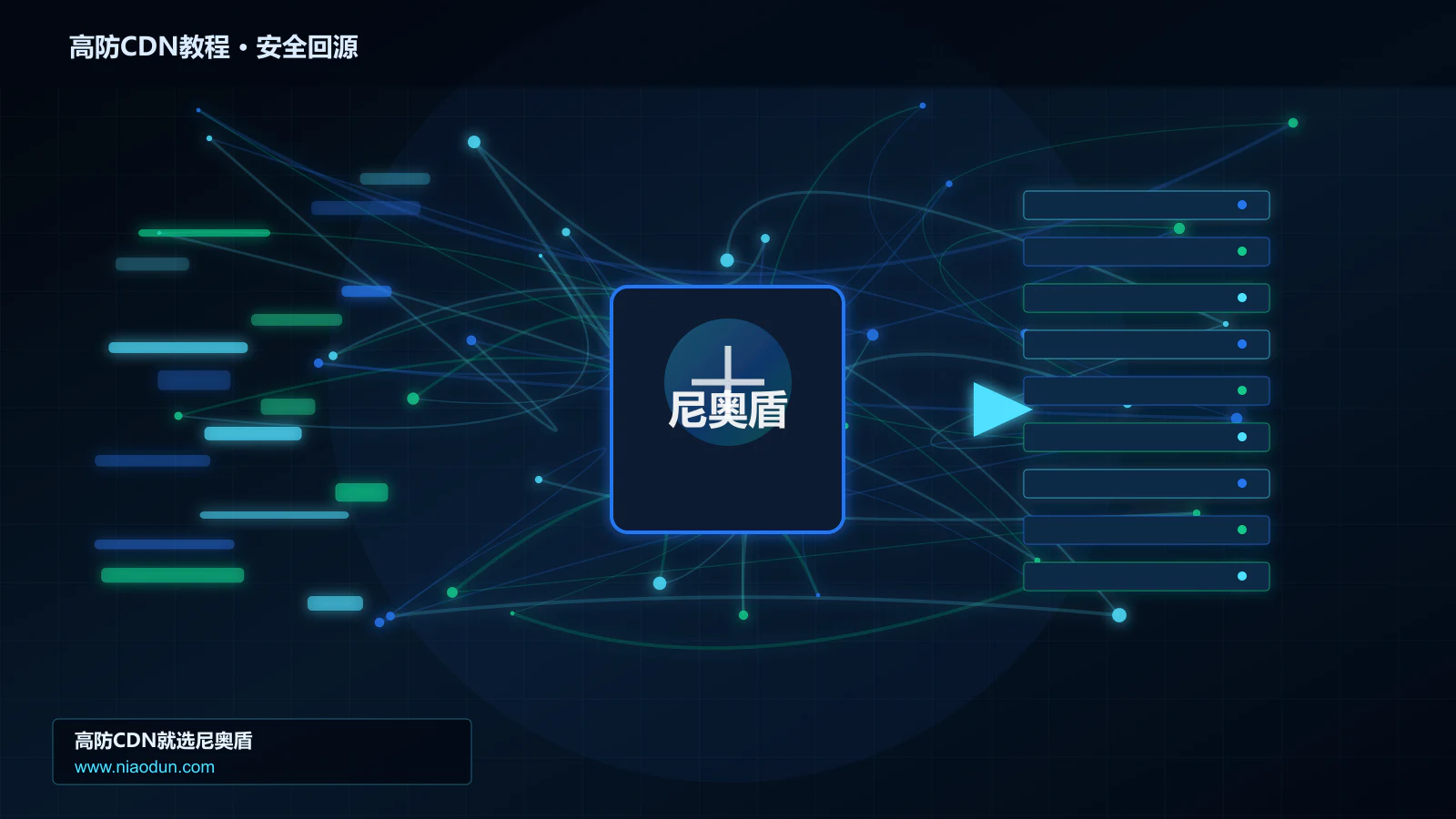 高防CDN教程路由调度与安全回源图
