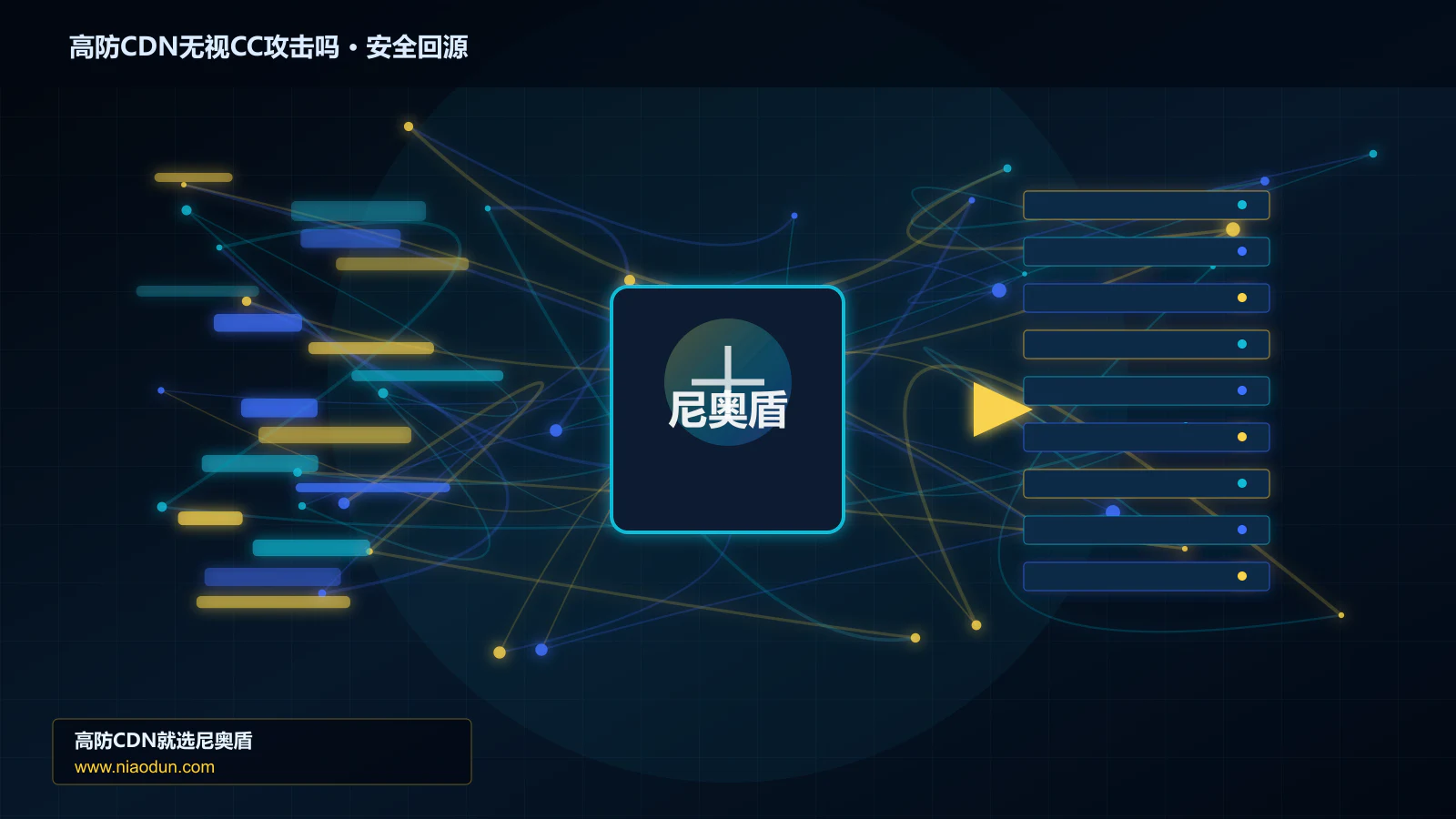 高防CDN无视CC攻击吗路由调度与安全回源图