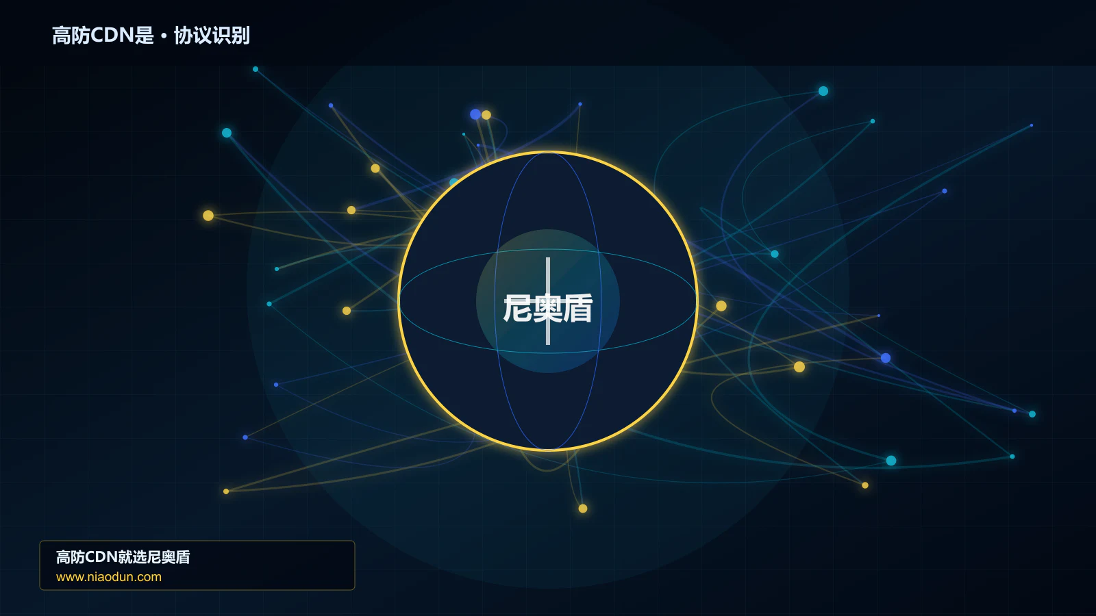 高防CDN是协议识别与节点防护图
