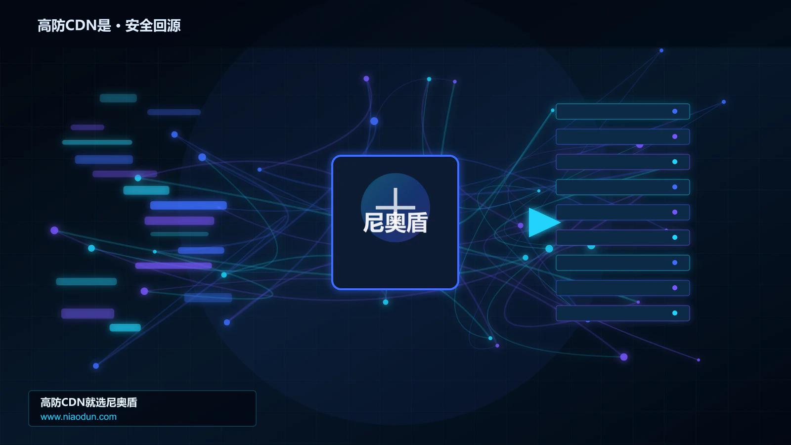 高防CDN是路由调度与安全回源图
