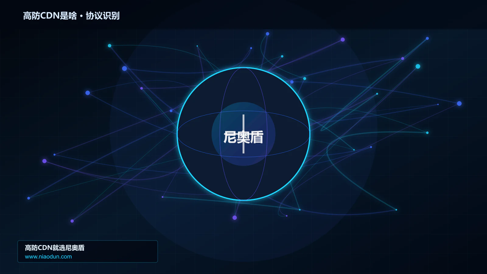 高防CDN是啥协议识别与节点防护图