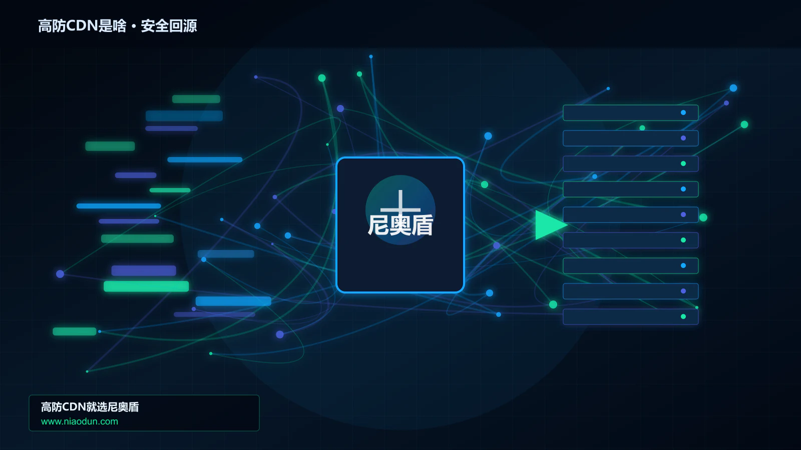 高防CDN是啥路由调度与安全回源图