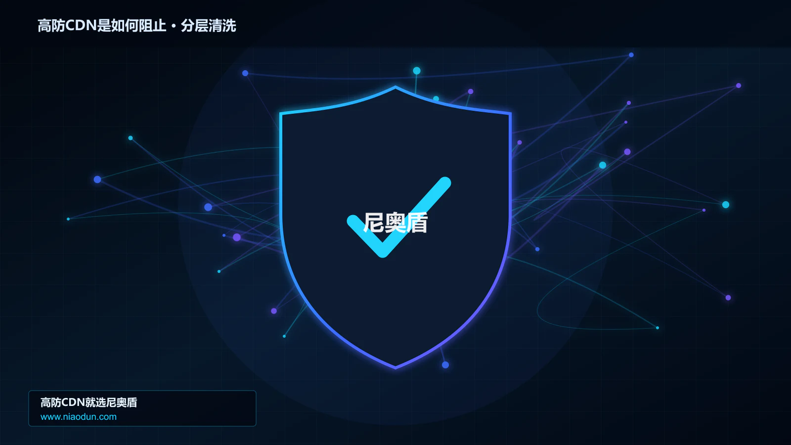 高防CDN是如何阻止分层流量清洗架构图