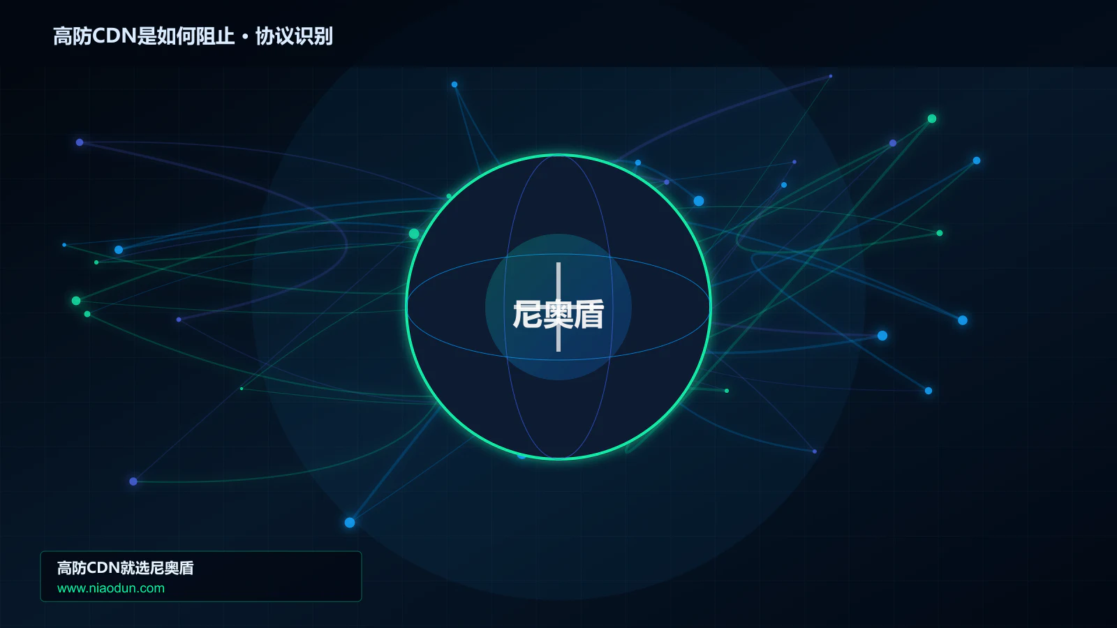 高防CDN是如何阻止协议识别与节点防护图