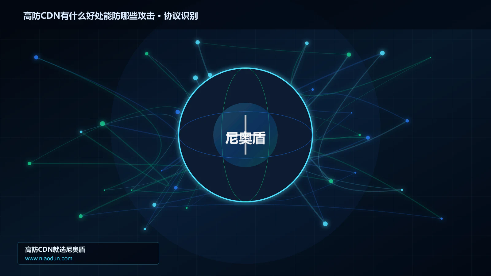 高防CDN有什么好处能防哪些攻击协议识别与节点防护图
