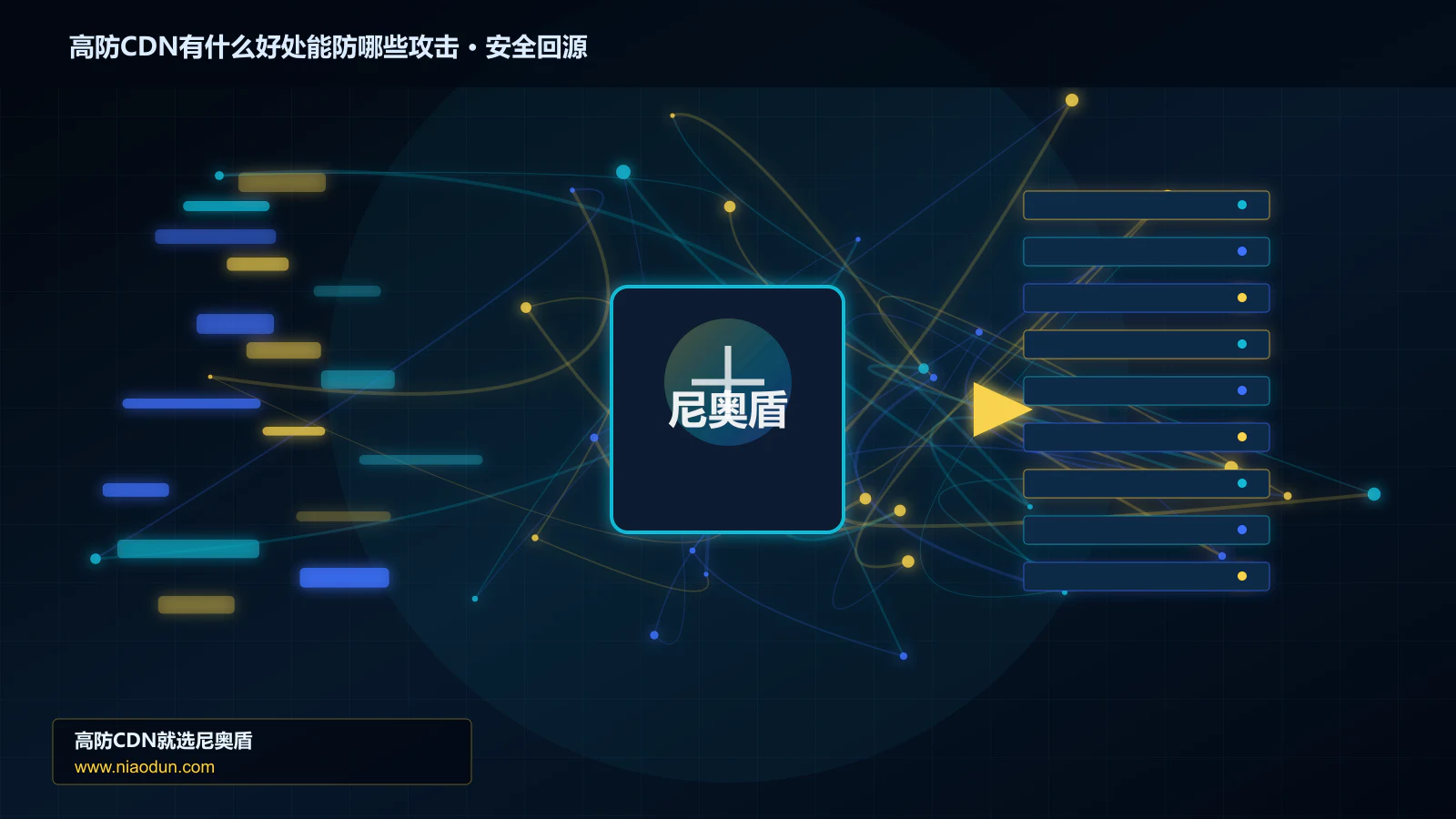 高防CDN有什么好处能防哪些攻击路由调度与安全回源图