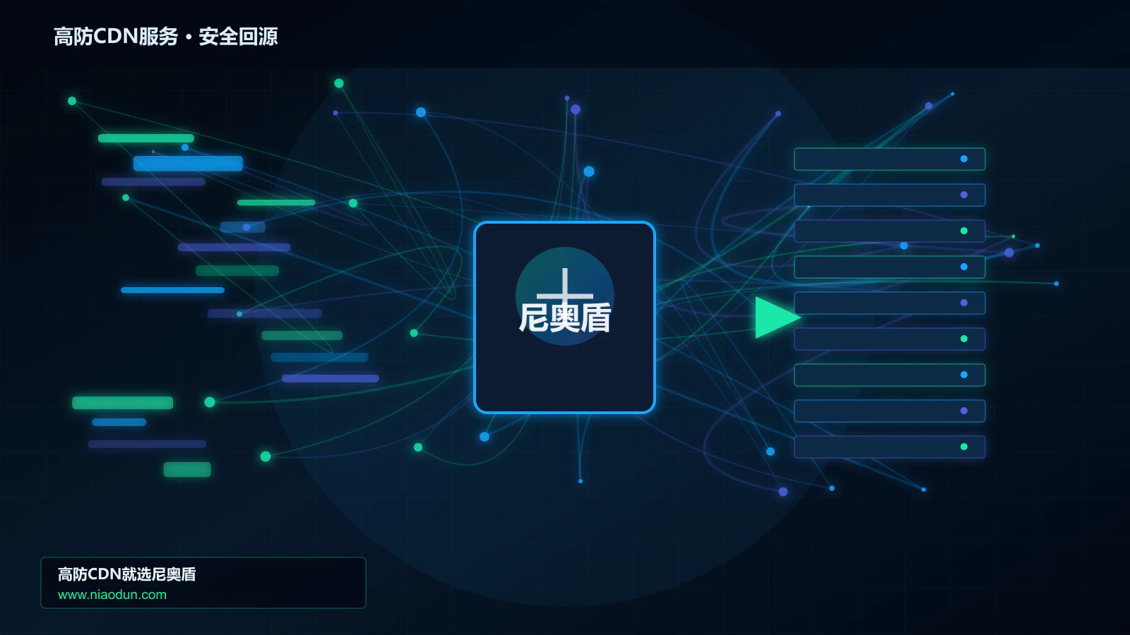 高防CDN服务路由调度与安全回源图