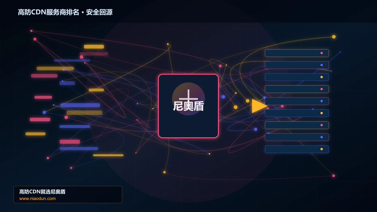 高防CDN服务商排名路由调度与安全回源图