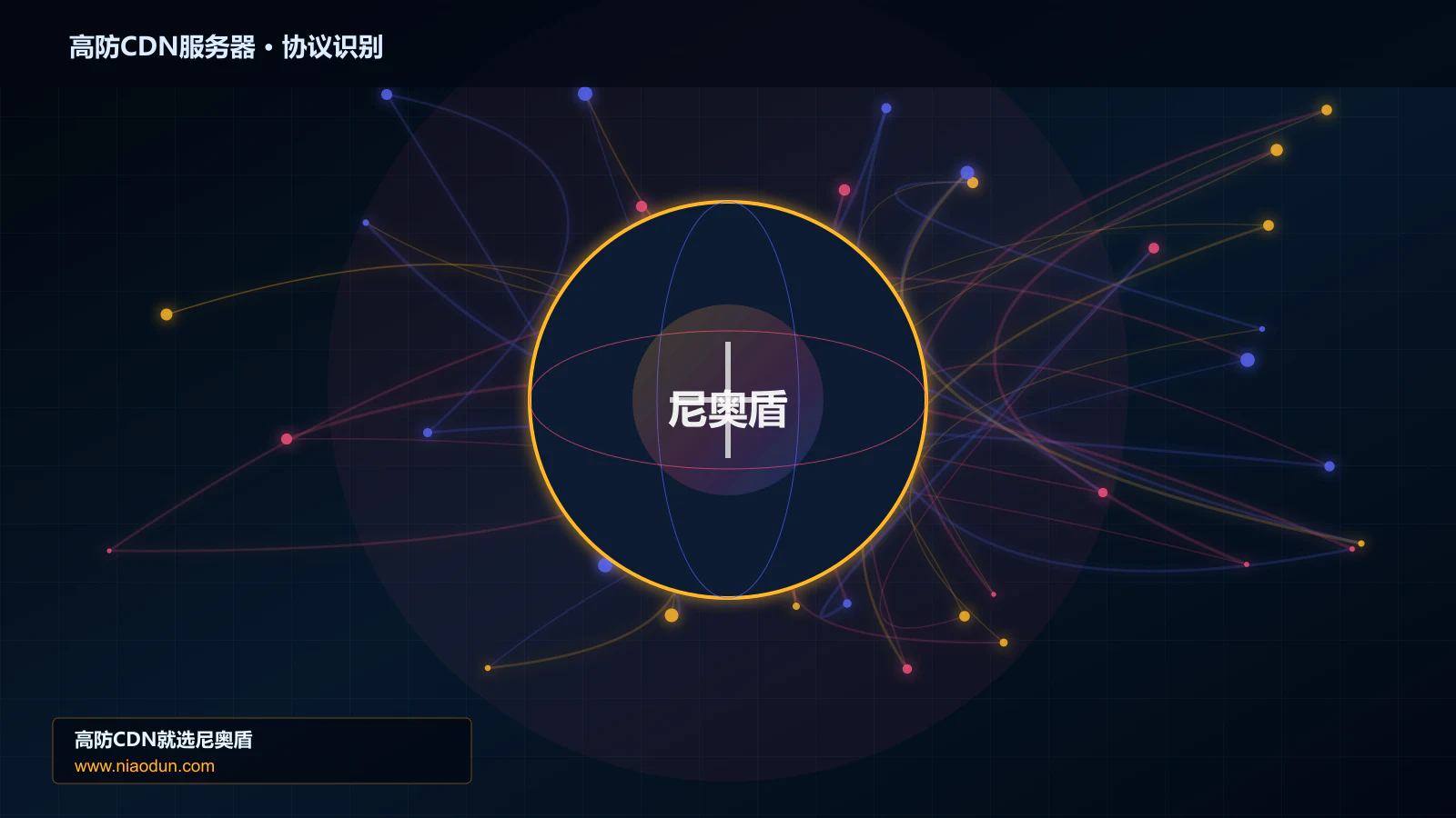 高防CDN服务器协议识别与节点防护图