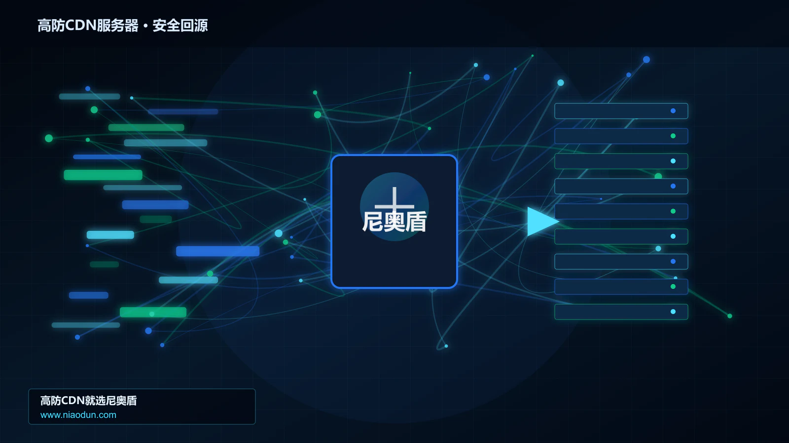 高防CDN服务器路由调度与安全回源图