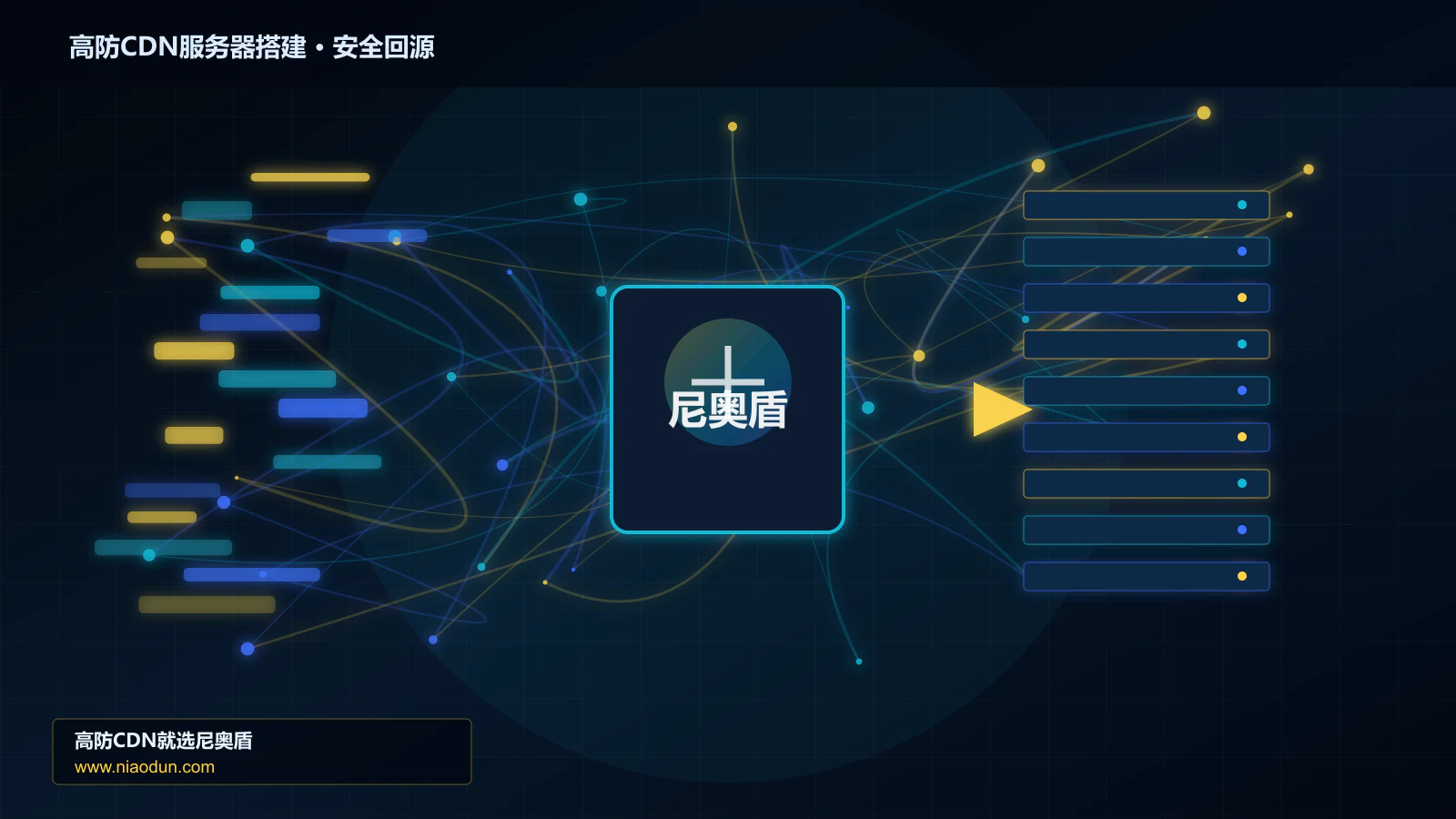 高防CDN服务器搭建路由调度与安全回源图