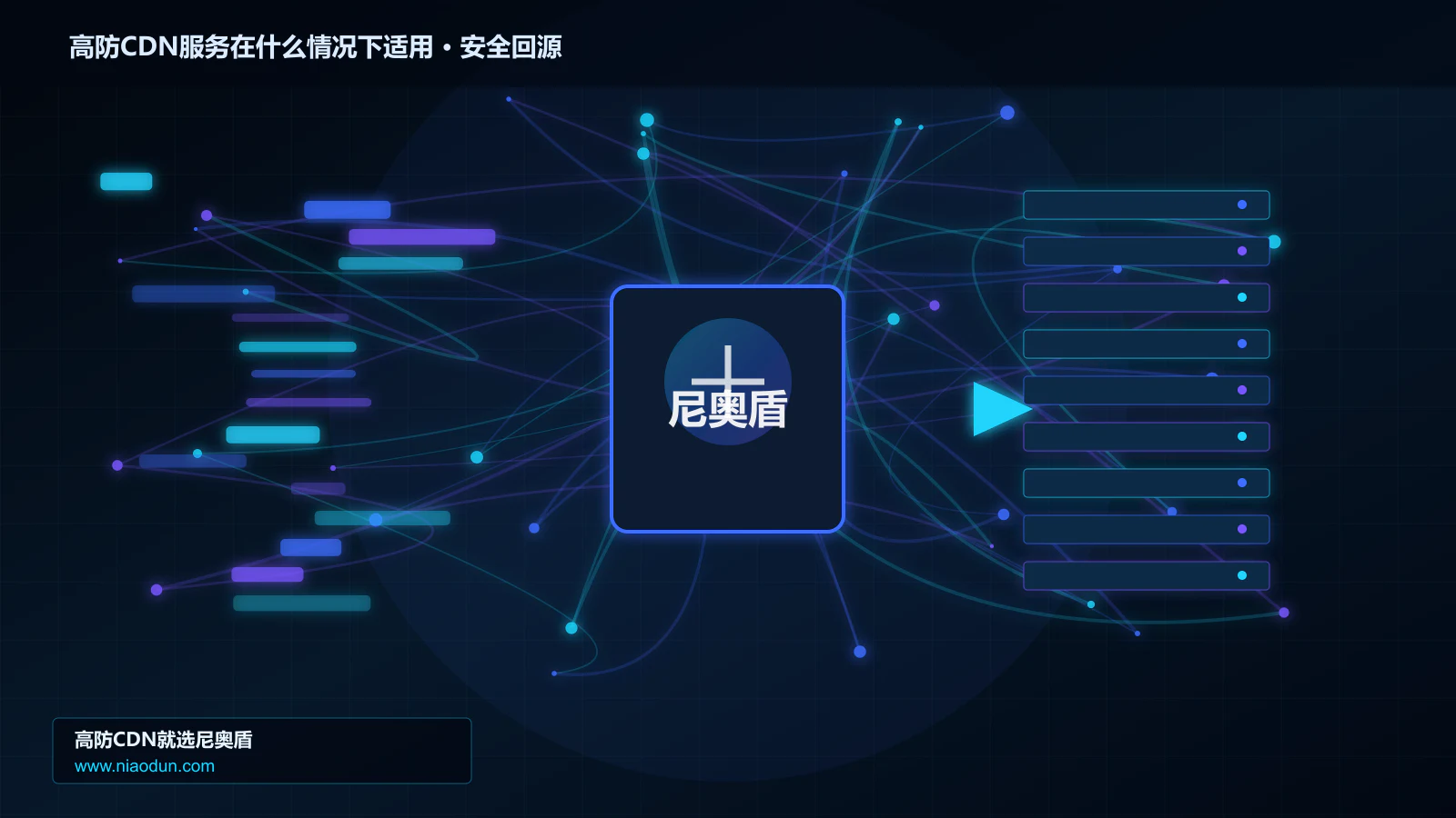 高防CDN服务在什么情况下适用路由调度与安全回源图