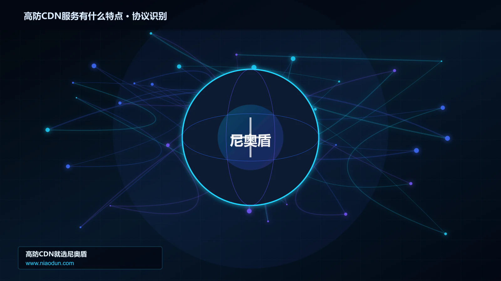 高防CDN服务有什么特点协议识别与节点防护图