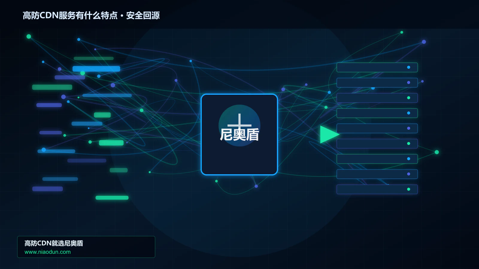 高防CDN服务有什么特点路由调度与安全回源图