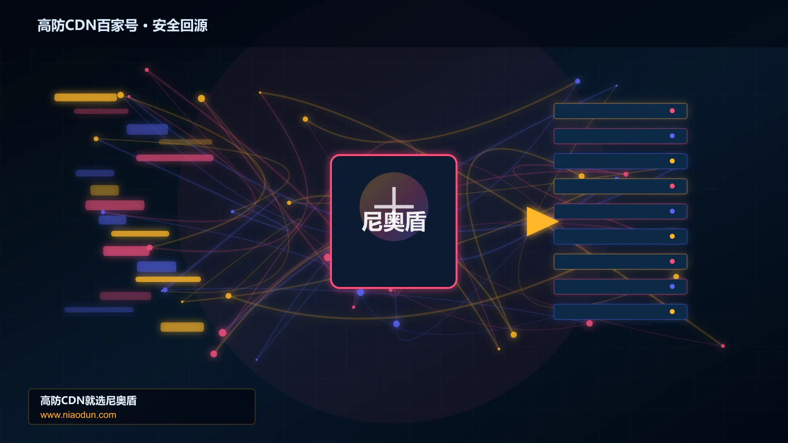 高防CDN百家号路由调度与安全回源图