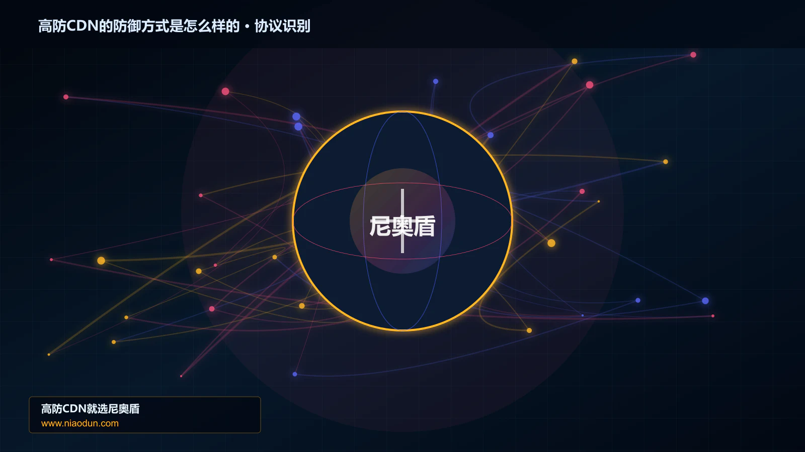 高防CDN的防御方式是怎么样的协议识别与节点防护图