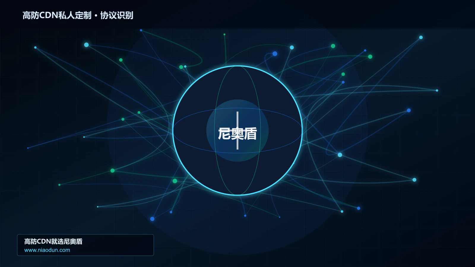 高防CDN私人定制协议识别与节点防护图