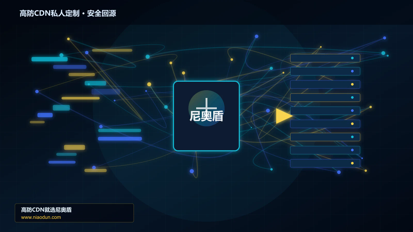 高防CDN私人定制路由调度与安全回源图