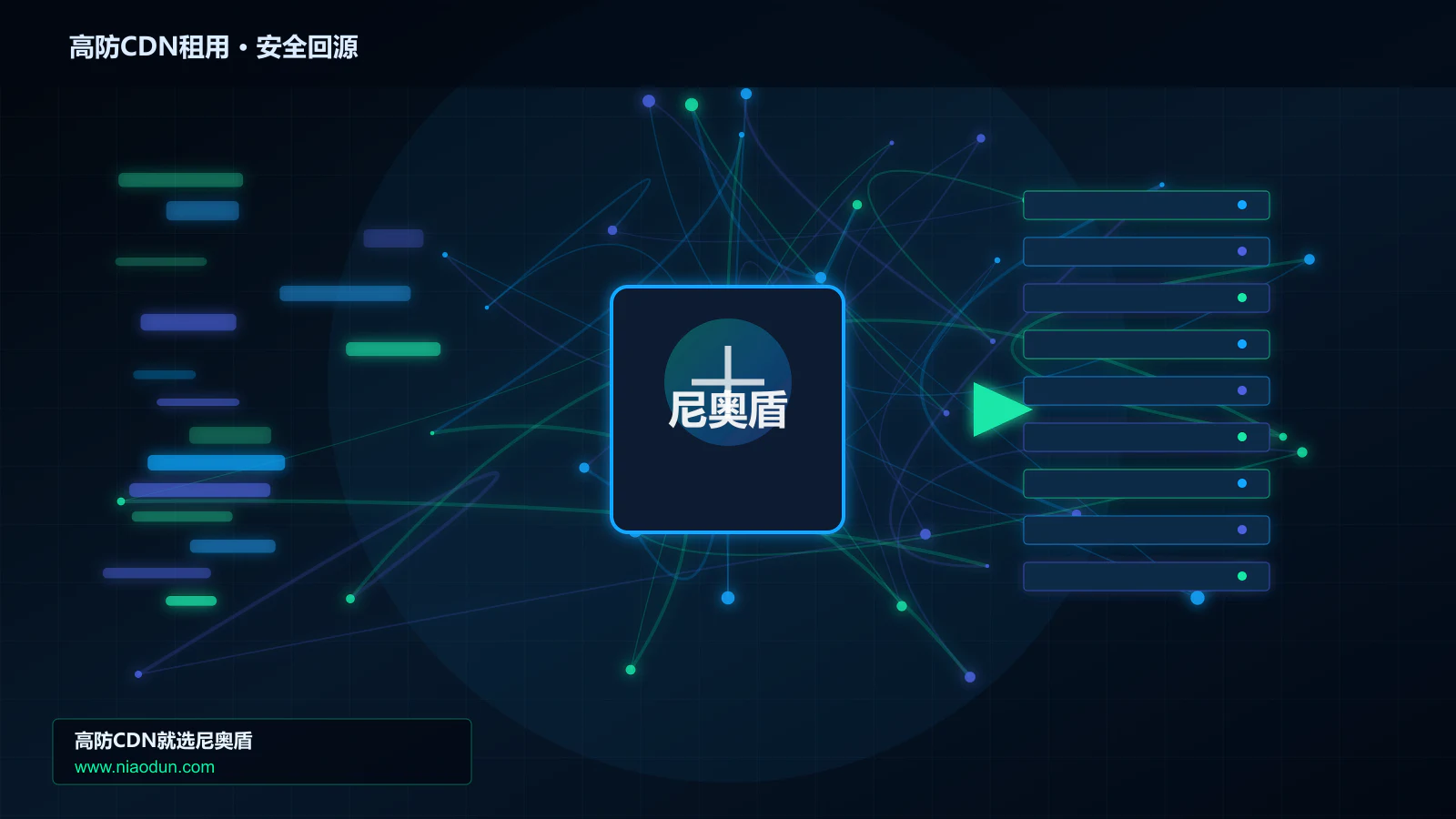 高防CDN租用路由调度与安全回源图