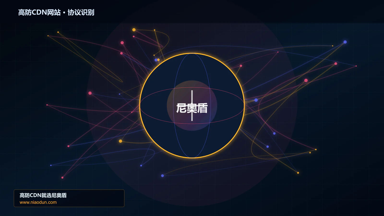 高防CDN网站协议识别与节点防护图