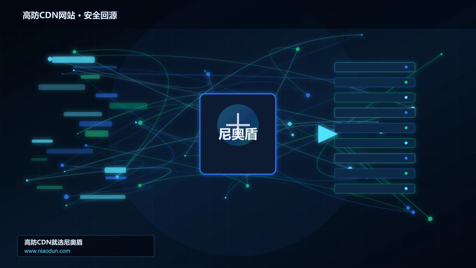 高防CDN网站路由调度与安全回源图