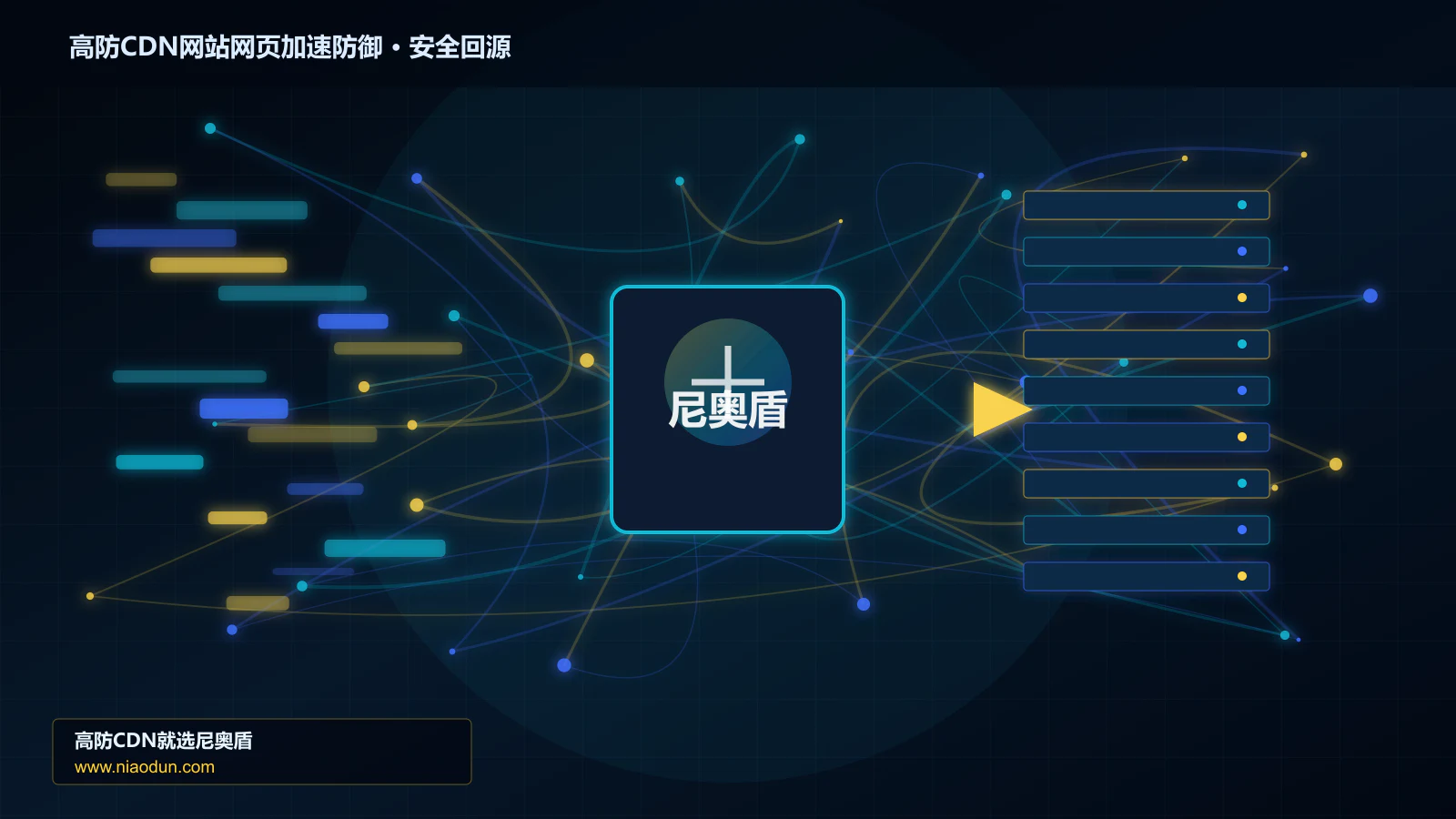 高防CDN网站网页加速防御路由调度与安全回源图
