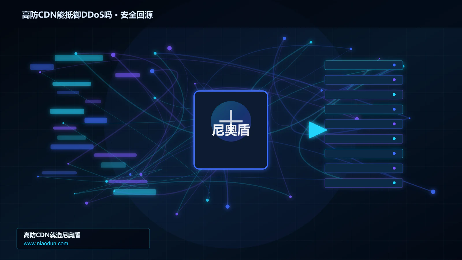 高防CDN能抵御DDoS吗路由调度与安全回源图