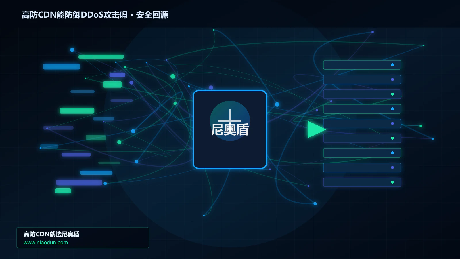 高防CDN能防御DDoS攻击吗路由调度与安全回源图