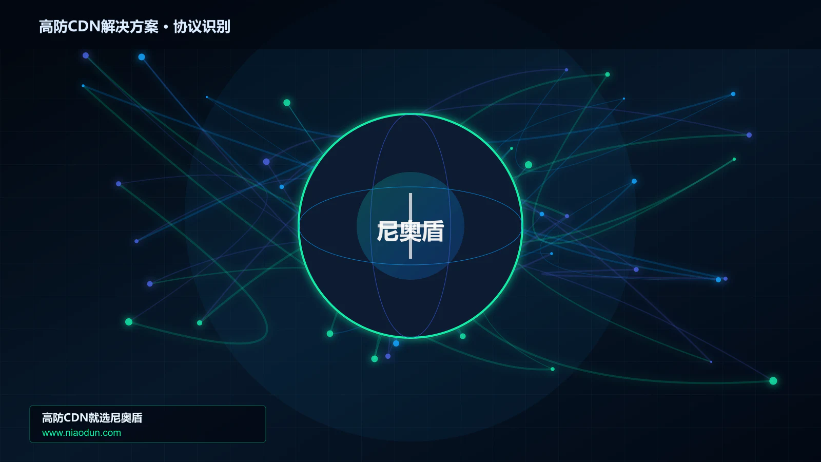 高防CDN解决方案协议识别与节点防护图
