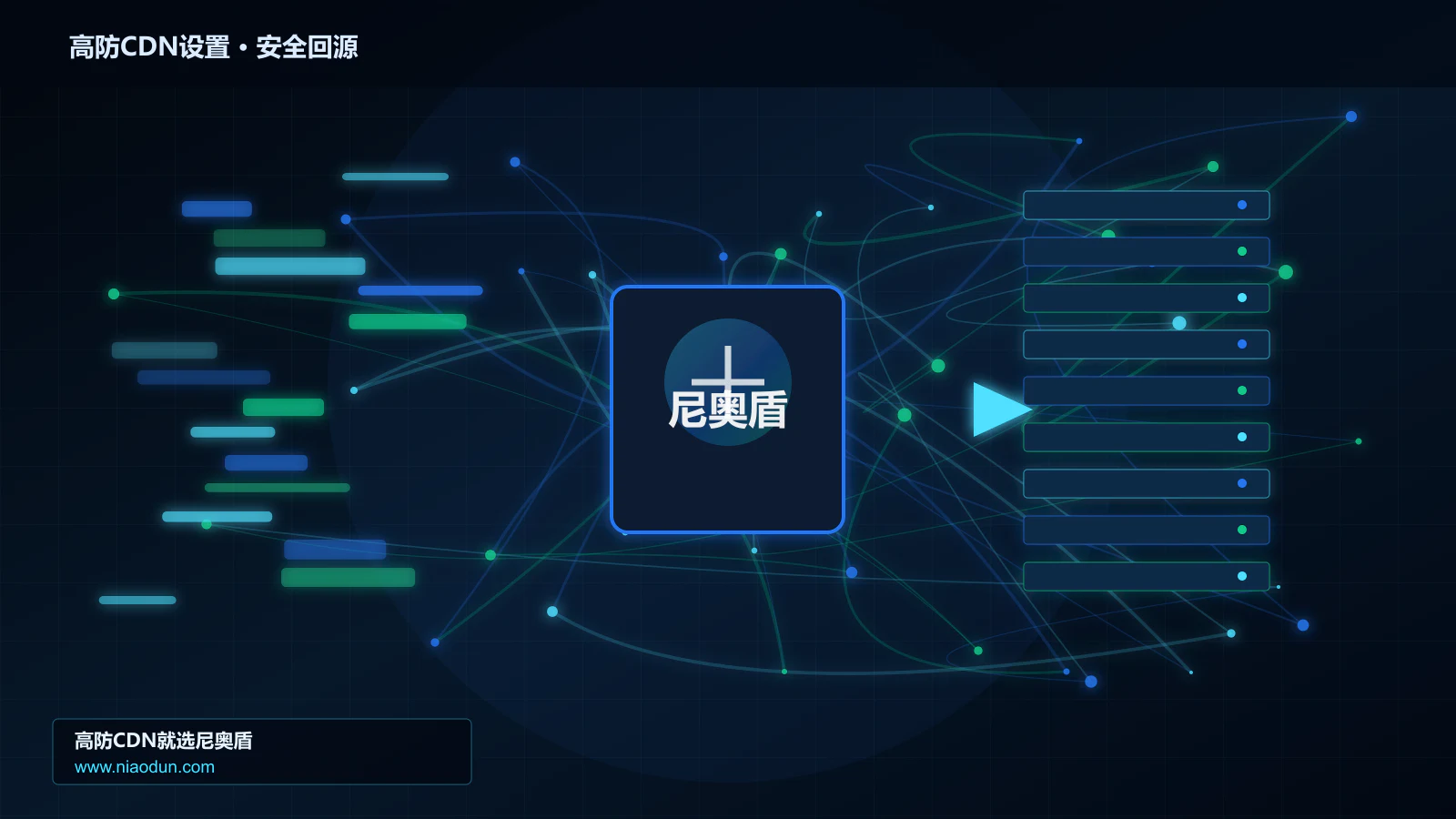 高防CDN设置路由调度与安全回源图